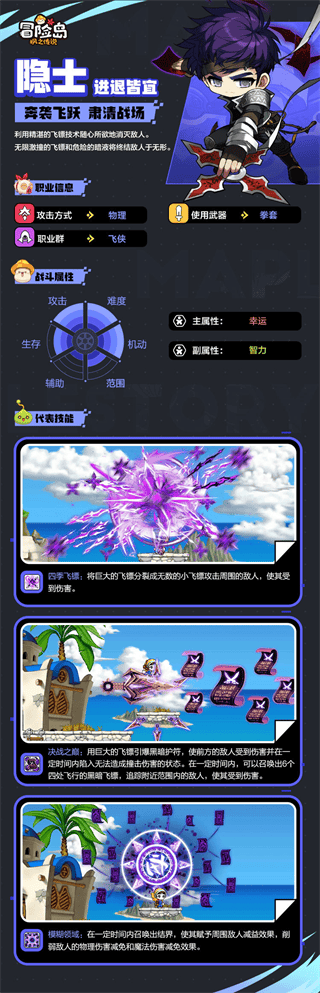 冒险岛枫之传说哪个职业好 冒险岛枫之传说职业排行推荐