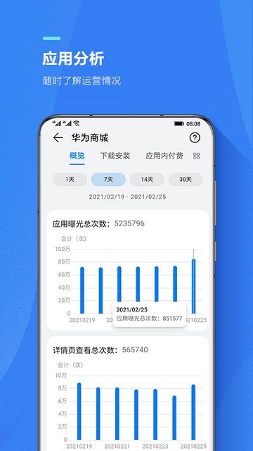 appgallery connect app