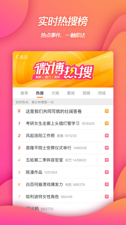 新浪微博app官方版 2025年新浪微博下载