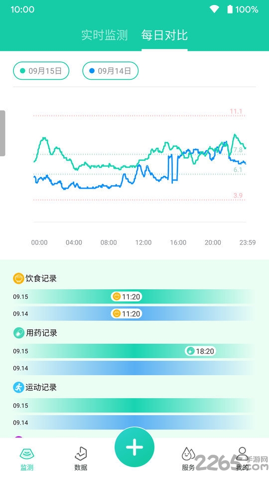 乐糖生活颐健安app