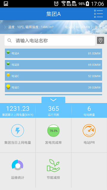 fusionsolar智能光伏