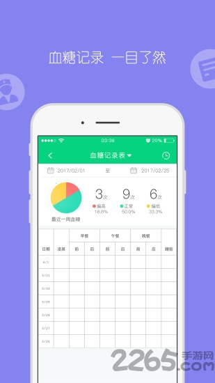 糖士服务版 糖士服务版