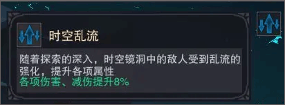 塞勒特大陆时空镜洞怎么玩 塞勒特大陆时空镜洞攻略玩法