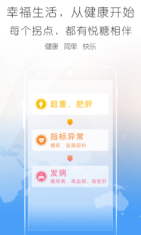 悦糖app