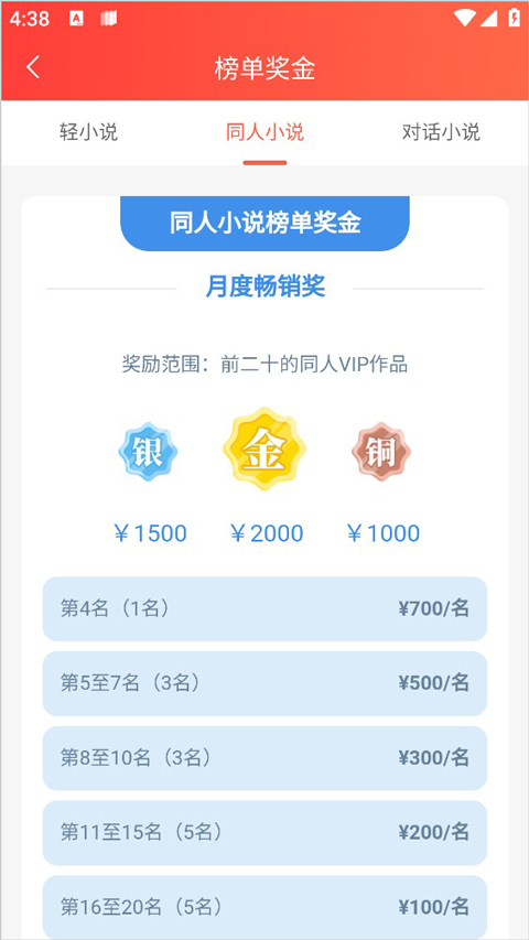 菠萝包轻小说app签约作者有哪些福利 菠萝包轻小说签约作者的福利介绍