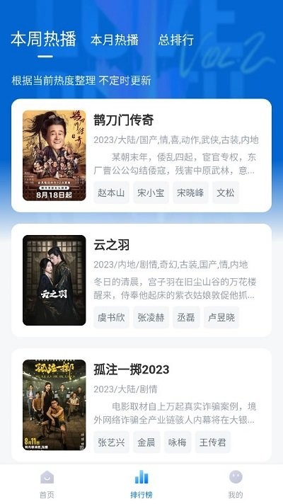 大鱼影视app免费版