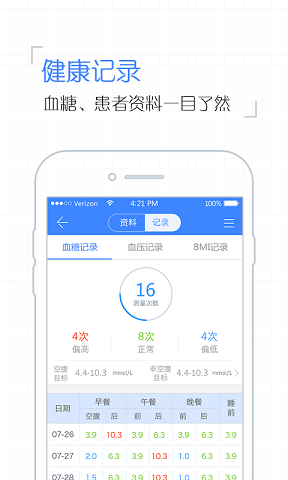掌控糖尿病医生版app