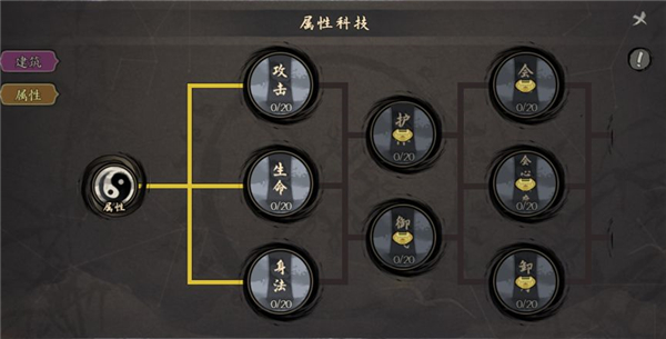 千古江湖梦联盟副本怎么玩 千古江湖梦联盟副本玩法攻略