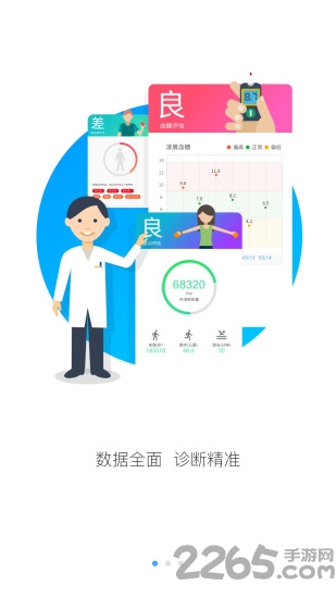 智糖医生客户端