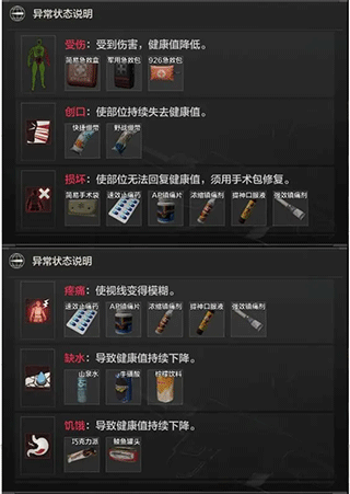 暗区突围怎么玩 暗区突围怎么玩说明