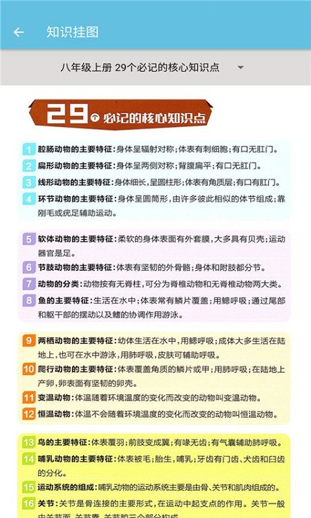 八年级上册生物辅导app