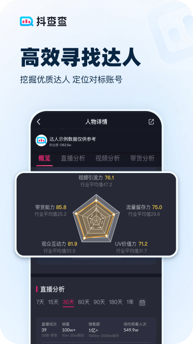 抖查查app