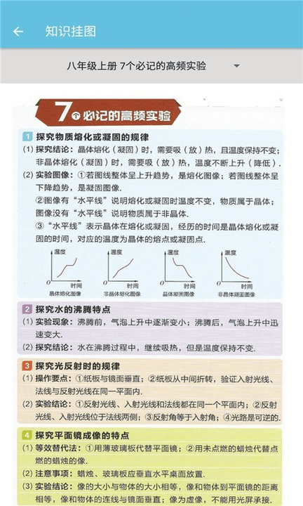 八年级上册物理辅导人教版