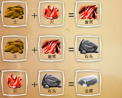 涂鸦上帝合成表大全 涂鸦上帝合成表大全