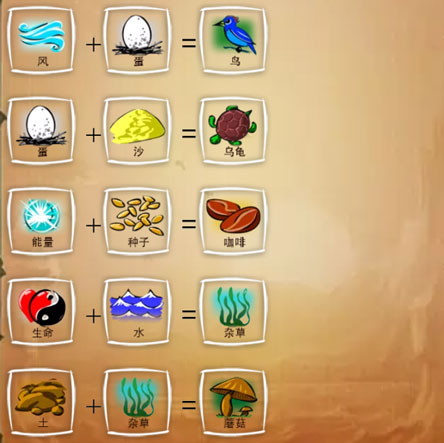 涂鸦上帝合成表大全 涂鸦上帝合成表大全