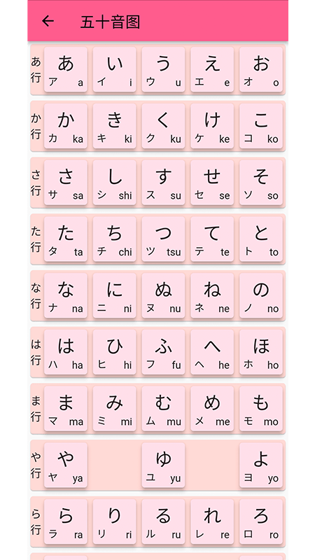 我就背个五十音图app