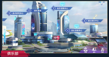 英雄联盟电竞经理游戏内容介绍 英雄联盟电竞经理游戏内容介绍