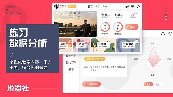 悦器社app