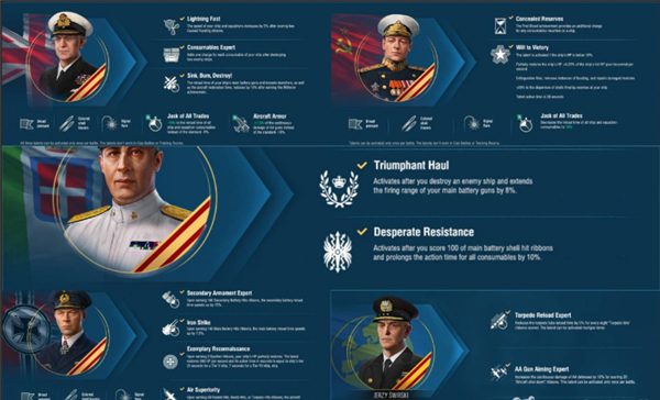 战舰世界传奇游戏舰长介绍 战舰世界传奇手游舰长说明