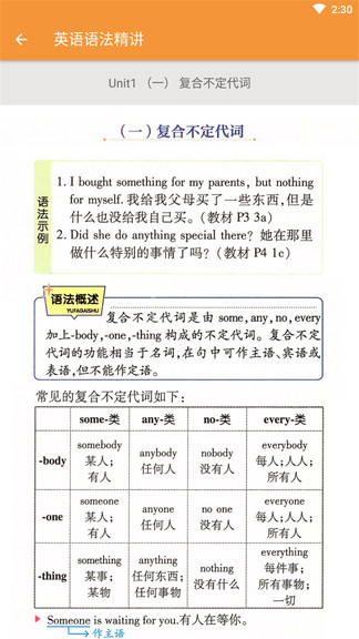 八年级英语帮完整版