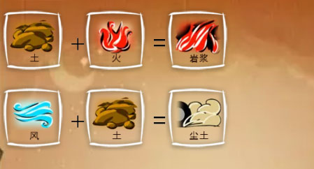 涂鸦上帝合成表大全 涂鸦上帝合成表大全