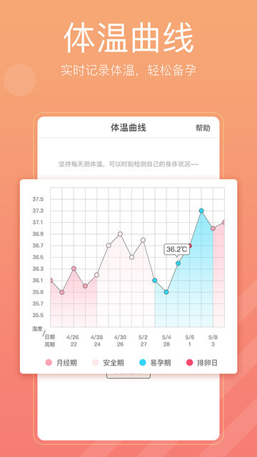 备孕怀孕管家app