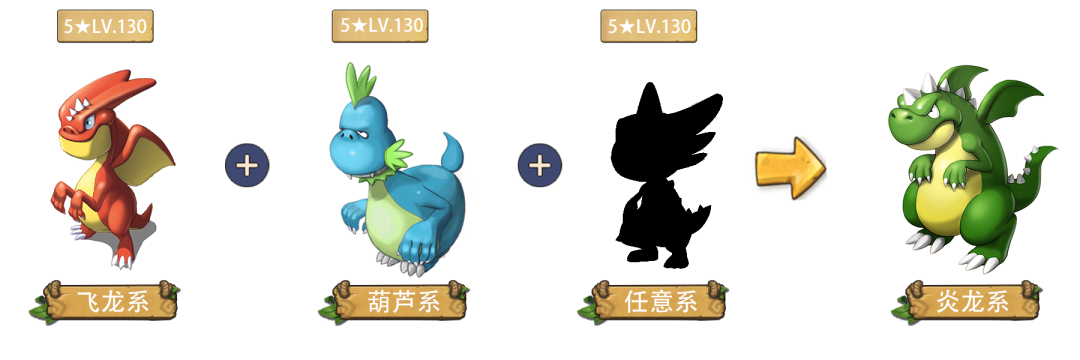 新石器时代游戏攻略 新石器时代手游攻略