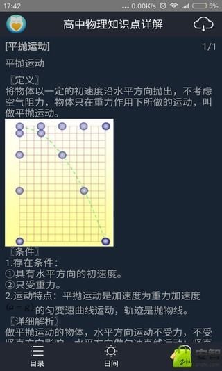 高中物理知识点详解手机版