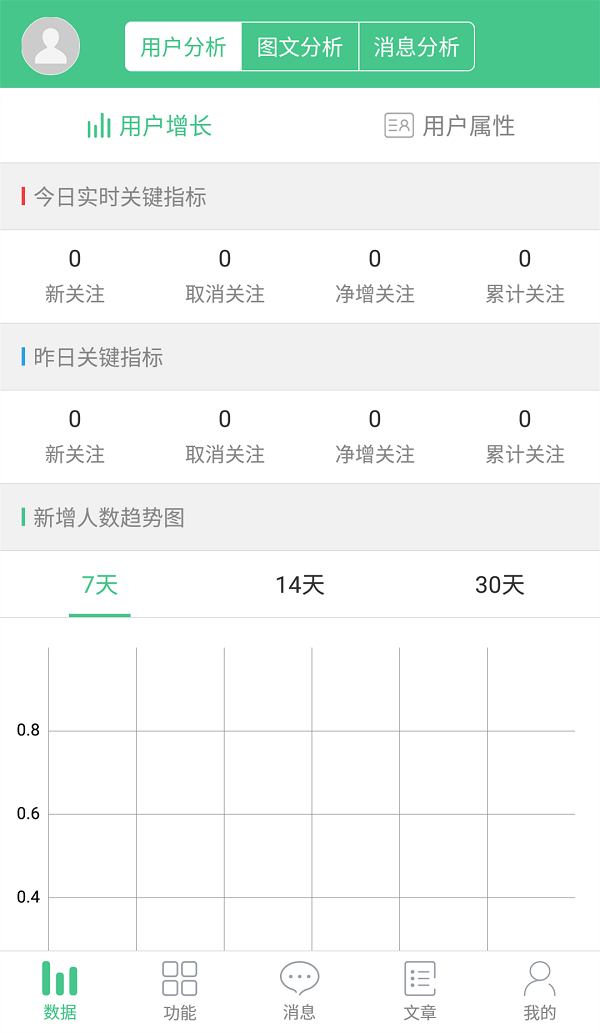 微小宝公众号助手app 微小宝公众号助手手机客户端