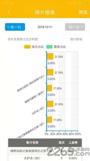 屏幕时间助手app