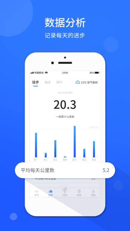 运动计步器app