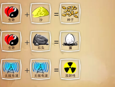 涂鸦上帝合成表大全 涂鸦上帝合成表大全