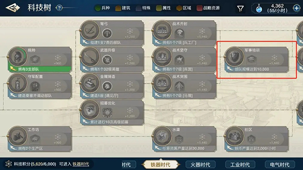 世界启元手游科技研究攻略 世界启元手游攻略