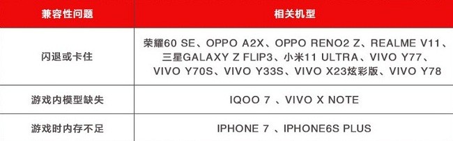 美职篮全明星安卓版