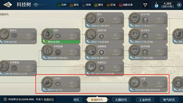 世界启元手游科技研究攻略 世界启元手游攻略