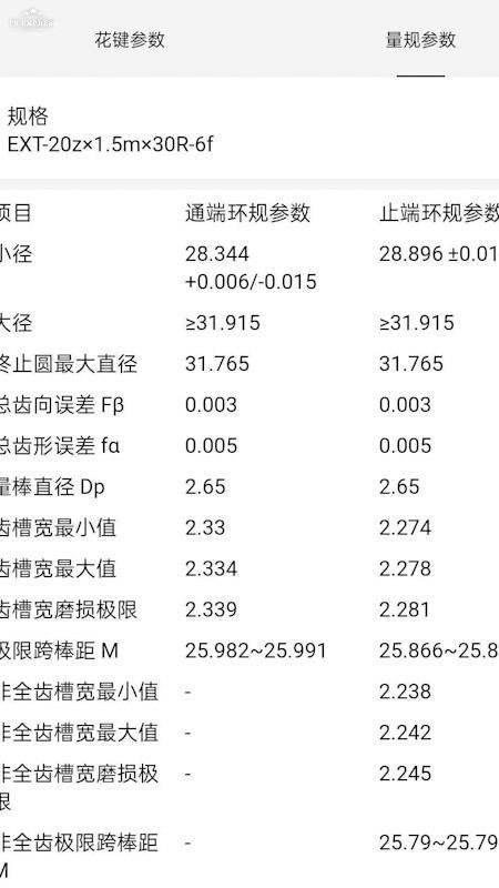 工程师计算大全app