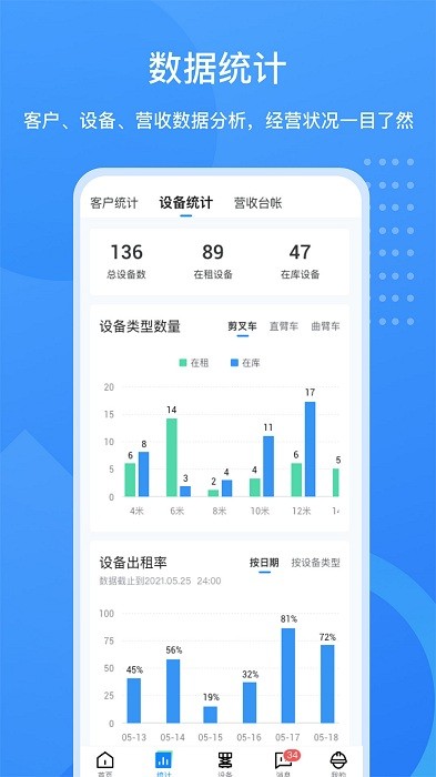 工程蚁租赁商版app