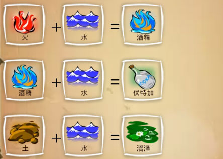 涂鸦上帝合成表大全 涂鸦上帝合成表大全