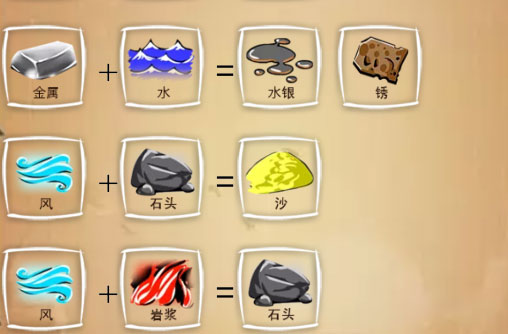 涂鸦上帝合成表大全 涂鸦上帝合成表大全