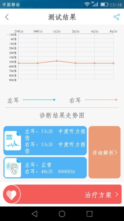 音乐治疗师 音乐治疗师手机版下载