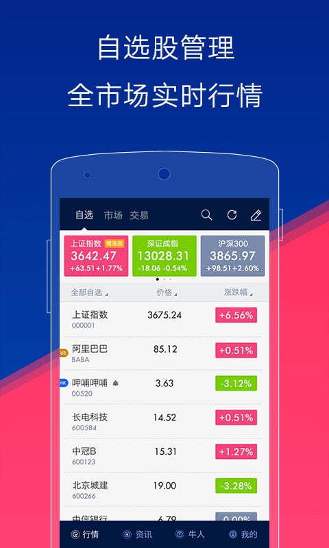 网易财经客户端