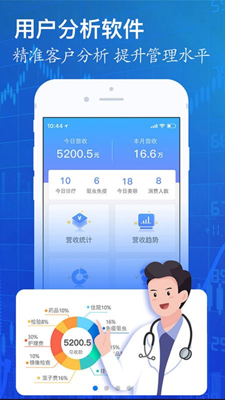 医宠联盟app 医宠联盟手机版下载