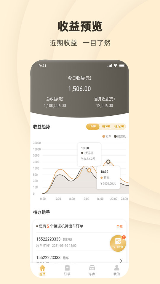 总裁专车商家版平台