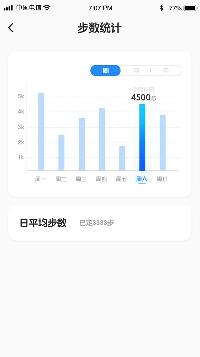 迅捷计步app