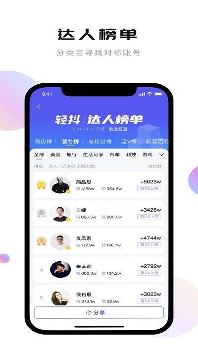 轻抖提词器app免费版