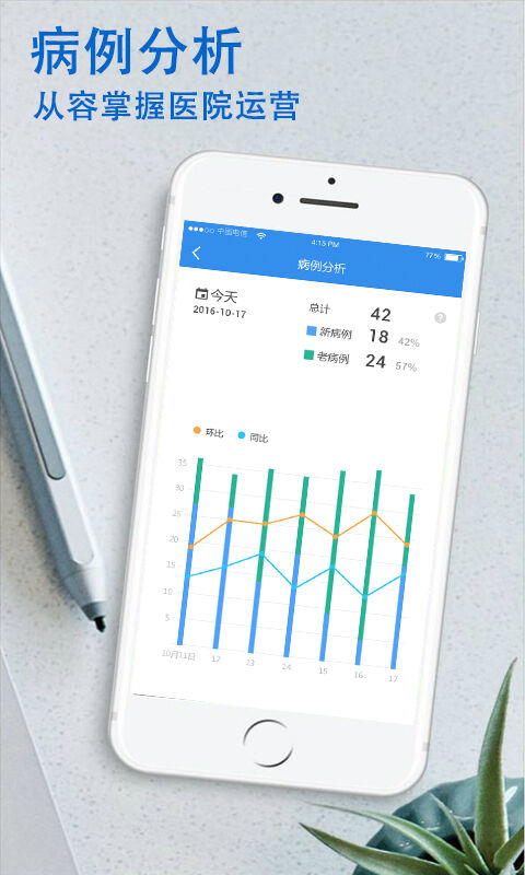 小暖医生官网客户端 小暖医生手机版下载