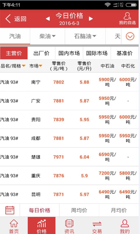 石化通手机客户端