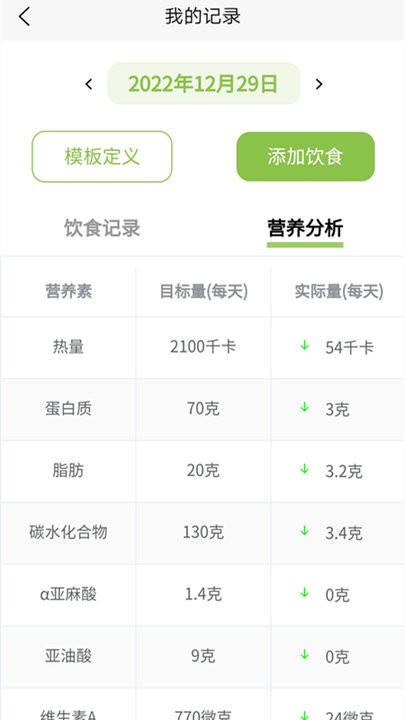 腾安健康食谱管理平台