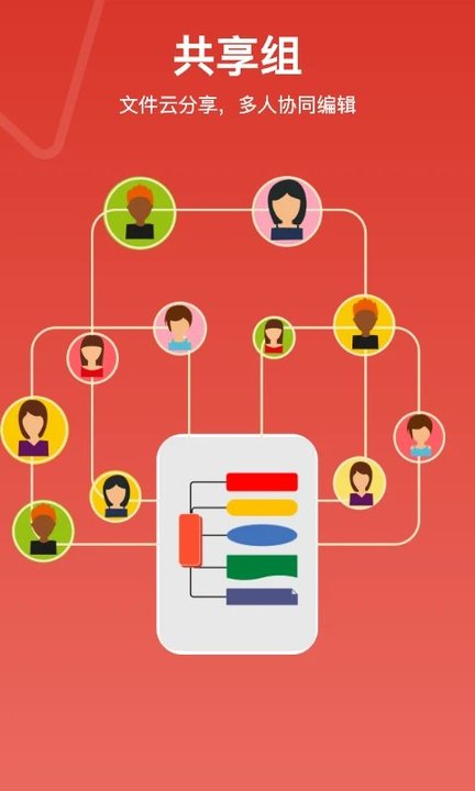 mind+思维导图手机版(更名寻简思维导图SuperMinds mind map)