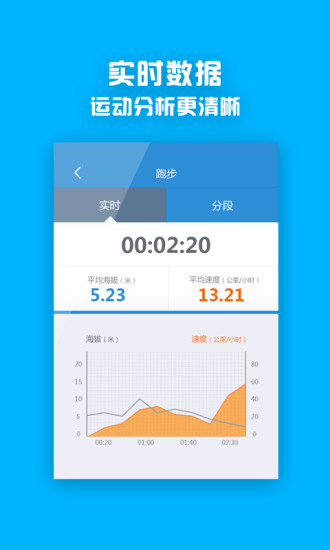 乐跑Air软件下载